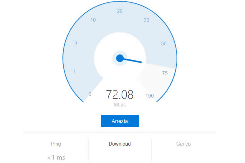 Speed Test